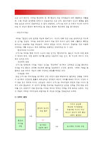 매슬로 이론과 로저스 이론을 비교하고 이론적 공통점과 상이점을 밝히시오, 매슬로이론 로저스이론 공통점, 매슬로이론 로저스이론 차이점 [2016년 방통대 인간행동과사회환경A형 중간과제물]-9