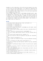 [성사랑사회 D형] 여성이 하는 많은 일들이 사회적으로 정당한 인정을 받기 어려운 이유는 무엇이며, 일하는 여성들이 겪는 어려움은 어떤 것이 있는지, 구체적인 경험과 사례를 들어 서술하시오-12