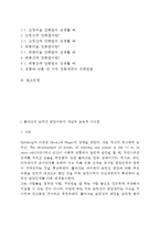 교육심리학-1콜버그(Kohlberg)의 도덕성 발달이론을 설명하고, 그 교육적 시사점을 논하시오 2계속적 강화와 간헐적 강화의 유용성을 들고, 네 가지 강화계획(reinforcement schedule)에 대해 실생활의 예를 제시하며 설명하시오-방통대중간과제물-2