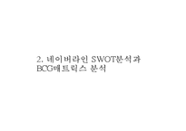 네이버 라인 서비스분석, 네이버 라인 SWOT,마케팅전략분석, 네이버 라인 향후전망 PPT-6