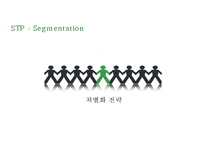 네이버 라인 서비스분석, 네이버 라인 SWOT,마케팅전략분석, 네이버 라인 향후전망 PPT-13