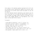 교육심리학 1 콜버그(Kohlberg)의 도덕성 발달이론을 설명하고, 그 교육적 시사점을 논하시오 2 계속적 강화와 간헐적 강화의 유용성을 들고, 네 가지 강화계획(reinforcement schedule)에 대해 실생활의 예를 제시하며 설명하시오-8