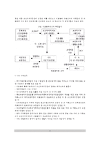 [한국의 사회보장제도] 우리나라 사회보장제도 - 국민건강보험(건강보험제도의 특성, 건강보험의 기능과 역할, 건강보험급여의 내용), 의료급여제도(의료급여대상자, 의료급여의 범위 및 방법)-6