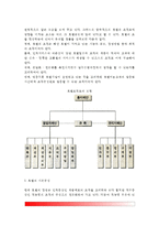 [호텔기업의 조직] 호텔기업조직의 의의, 호텔조직의 특수성 - 호텔의 조직형태, 호텔의 조직도, 호텔조직의 구성-7