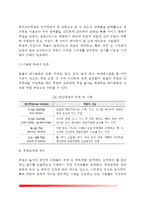 [호텔주방관리] 호텔레스토랑 주방관리 - 호텔 레스토랑의 주방설계와 배치, 호텔식당 주방조직과 직무, 호텔주방의 위생관리와 안전관리-6