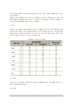 [흡연과 건강] 담배의 유해성분, 흡연이 인체에 미치는 영향, 흡연과 운동-3