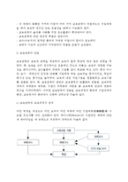 교육공학의 의미와 활용(교육공학의 개념정의, 교육공학의 영역, 교육공학의 전망)-4