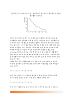 단기기억(지속성, 저장용량, 정보의 인출, 망각, 단기기억에서 장기기억으로의 전이)-3