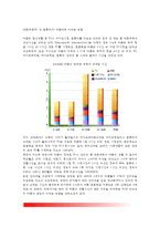 대중매체가 아동에게 미치는 영향(TV 및 컴퓨터가 아동에게 미치는 영향)-2