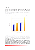 대중매체가 아동에게 미치는 영향(TV 및 컴퓨터가 아동에게 미치는 영향)-3