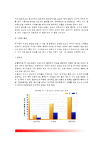대중매체가 아동에게 미치는 영향(TV 및 컴퓨터가 아동에게 미치는 영향)-4