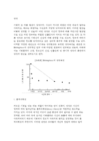 망각(흔적쇠퇴설, 간섭설, 인출실패설, 동기적 망각, 에빙하우스의 망각곡선)-2
