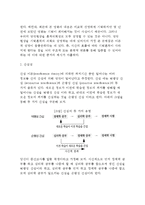 망각(흔적쇠퇴설, 간섭설, 인출실패설, 동기적 망각, 에빙하우스의 망각곡선)-3