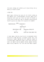 신장의 구조와 기능-6