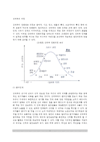 심리극의 과정(심리극 단계)-2