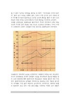 아동기 사회성발달(학령기 아동의 사회성발달) - 학령기 아동의 자아개념발달, 성역할발달, 공격성발달, 학교의 기능-4
