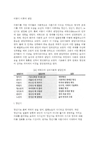 아동기 이후의 발달(청년기, 성인기, 노인기) - 청년기의 특징과 성적발달, 성인기(성년기)와 노인기(노년기) 발달-2