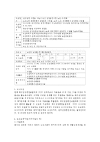 건강증진론 B형)제4차 국민건강증진계획(Health Plan 2020)의 중점과제인 노인건강의 지표별 목표설정, 모니터링 등을 설명하고 세부사업을 하나 선정하여 사업내용 및 방법에 대하여 의견을 기술하시오-7