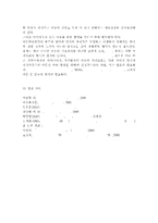 아동복지4공통) UN의 아동권리협약의 개념을 기술하고, 이 협약이 세계 아동권리 향상에 미친 영향 및 의의를 논하고, 우리나라 아동복지에 미친 영향과 협약의 적절한 이행을 위한 향후 과제를 제시하시오. -10