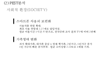 배달의민족 기업분석, 배달의민족 마케팅(SWOT,STP,4P)전략, 배달의민족 미래 마케팅전략 제안 PPT-10