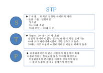 배달의민족 기업분석, 배달의민족 마케팅(SWOT,STP,4P)전략, 배달의민족 미래 마케팅전략 제안 PPT-14