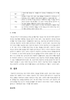 [아동발달] 방어기제에 대하여 개념을 정리하시오-5
