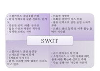 티켓몬스터(티몬) 기업분석과 상황분석및 티켓몬스터 마케팅 SWOT,STP,4P전략분석및 티켓몬스터(티몬) 새로운 마케팅전략 수립 PPT-14
