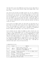 교직실무 C-8