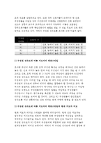 2016 간호지되자론 +자신이 속해 있는 부서의 구성원 성숙도를 허시와 블랜차드의 상황모형과 아지리스의 성숙 미성숙이론에 근거하여 진단하고, 그 집단에 적절한 지도자 행동 스타일을 결정하시오. 그리고 현재의 지도자와 비교하시오(간호지도자론 간호학과 자신이 속해 있는 부서의 구성원 성숙도허시와 블랜차드의 상황모형과 아지리스의 성숙 미성숙이론 ) 간호지도자론-8