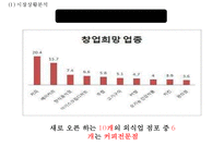 [이디야커피 마케팅사례 PPT] 이디야커피 브랜드분석, 이디야 마케팅 SWOT,STP,4P전략, 이디야 현 문제점과 해결방안제안-7