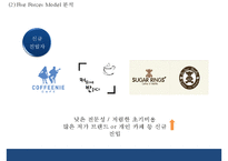 [이디야커피 마케팅사례 PPT] 이디야커피 브랜드분석, 이디야 마케팅 SWOT,STP,4P전략, 이디야 현 문제점과 해결방안제안-12