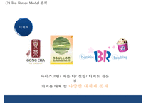 [이디야커피 마케팅사례 PPT] 이디야커피 브랜드분석, 이디야 마케팅 SWOT,STP,4P전략, 이디야 현 문제점과 해결방안제안-13
