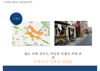 [이디야커피 마케팅사례 PPT] 이디야커피 브랜드분석, 이디야 마케팅 SWOT,STP,4P전략, 이디야 현 문제점과 해결방안제안-15