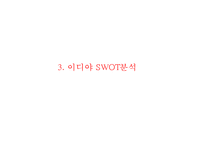 [이디야커피 마케팅사례 PPT] 이디야커피 브랜드분석, 이디야 마케팅 SWOT,STP,4P전략, 이디야 현 문제점과 해결방안제안-16
