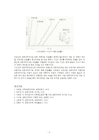 [교육심리학 공통] 콜버그(Kohlberg)의 도덕성 발달이론 설명, 교육적 시사점, 계속적 강화와 간헐적 강화의 유용성, 네 가지 강화계획 및 실생활의 예시-6
