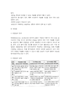 아동발달평가방법(아동발달평가도구) - 아동발달의 평가방법(검사방법) - 관찰법, 질문지법, 면접법, 사회성측정법, 표준화검사법, 포트폴리오평가-10