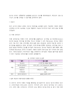 아동심리평가(아동심리검사) - 아동심리평가의 과정(아동심리검사과정)-5