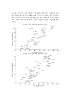암과 식생활 - 식사(식생활)가 암에 미치는 영향, 암예방을 위한 식생활, 영양소 및 식품이 암에 미치는 영향-9