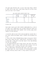 인간의 지적 특성(지능과 창의력)-7