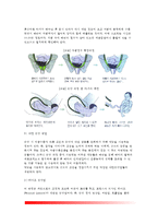 출산(출산의 과정) - 출산의 준비, 출산신호, 분만과정, 대안분만방법(라마즈분만법, 수중분만법, 제왕절개분만법), 분만과정에서 발생하는 문제(난산, 조산, 산소결핍)-5