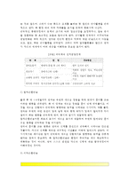 피아제의 인지발달이론 - 피아제(Piaget)이론의 기본개념, 피아제 인지발달단계(감각운동기,전조작기,구체적조작기,형식적조작기), 피아제이론의 평가-6