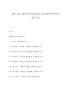 한국 교육과정의 역사(우리나라 교육과정의 발전과정, 발달과정)-1
