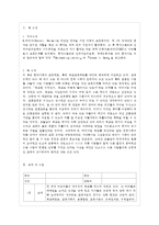 [교육사회학 공통] 다음에 제시한 도서를 읽고 양식에 맞추어 보고서를 제출하시오-2