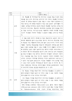 교육사회학]라이머 ‘학교는 죽었다’ 읽고 내용을 요약하고 자기말로 소감(느낀점)을 작성, 내용요약+소감 느낀점-3