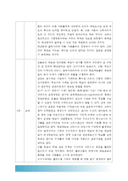 교육사회학]라이머 ‘학교는 죽었다’ 읽고 내용을 요약하고 자기말로 소감(느낀점)을 작성, 내용요약+소감 느낀점-6