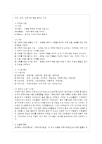 [비영리조직경영론 공통] 우리나라 펀딩매개기관 중 두 개의 조직을 선정하여 시스템적, 법~-4