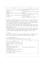 [교직실무 E형] 방과 후 과정 운영에 대해 논하시오(특성 및 유형, 방과 후 과정의 계획안 예~-6