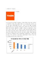 티몬(티켓몬스터) 기업분석과 성공요인, 티몬(티켓몬스터) 마케팅 SWOT,STP,4P전략분석, 티켓몬스터 미래 마케팅전략 제안과 나의의견-3