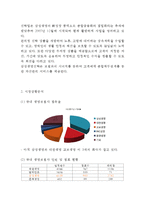 [삼성생명 마케팅전략 사례] 삼성생명 기업분석, 삼성생명 마케팅(SWOT,STP,4P) 전략분석, 삼성생명 향후전략제안-6