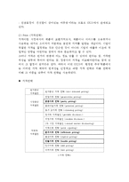 [GS25 마케팅케이스 연구] GS25 기업분석과 SWOT분석, GS25 마케팅 경영전략, GS25 미래전략 제안-12